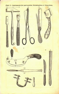 Gemrig post-mortem instruments