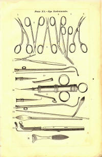 Gemrig instruments for eye surgery