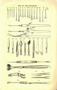 Gemrig eye surgery instruments