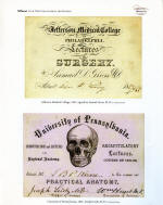 Medical College lecture tickets, Civil War, anatomy, surgery